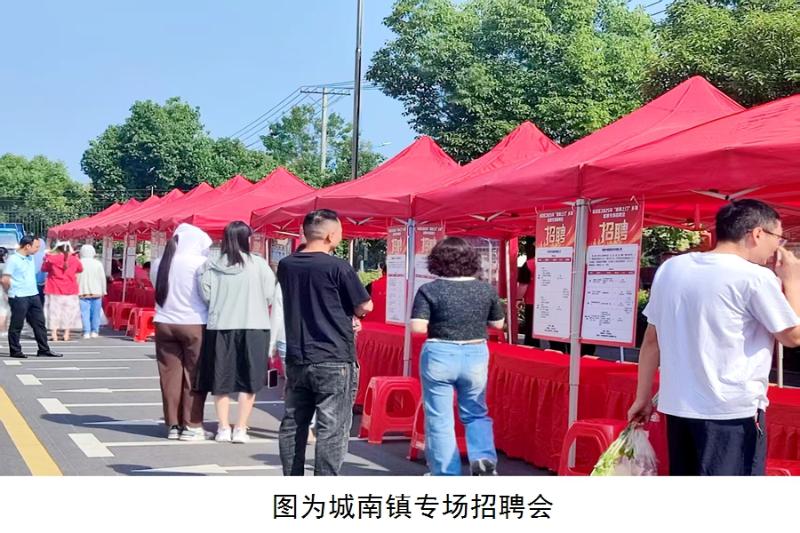 ԣ2025ꡰҵȦרƸʵͼ